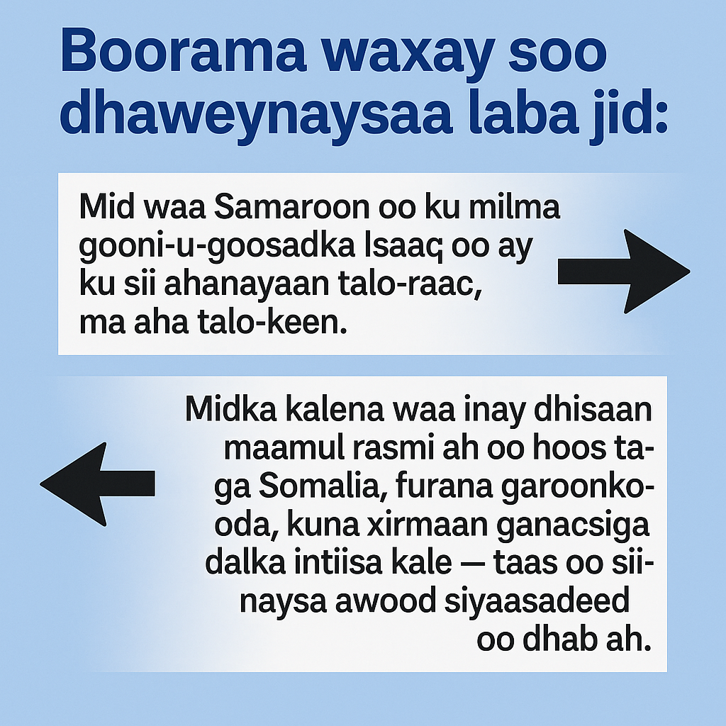 Waqooyiga Somalia: Dib-u-Habaynta Awoodda Qabiilka oo Furaysa Cutub lagu Fasiri Kari Waayey Muddo 34 Sano Ah 2
