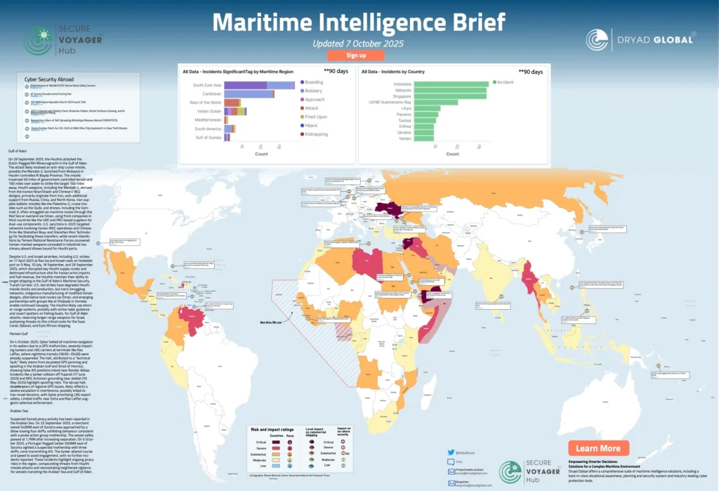 The Shockwaves of a Hypothetical Deal
