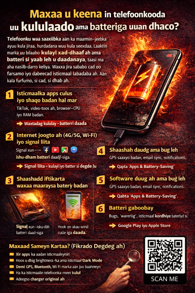 Maxaa u keena in telefoonkooda uu kululaado ama batteriga uu dhaqso uga dhaco